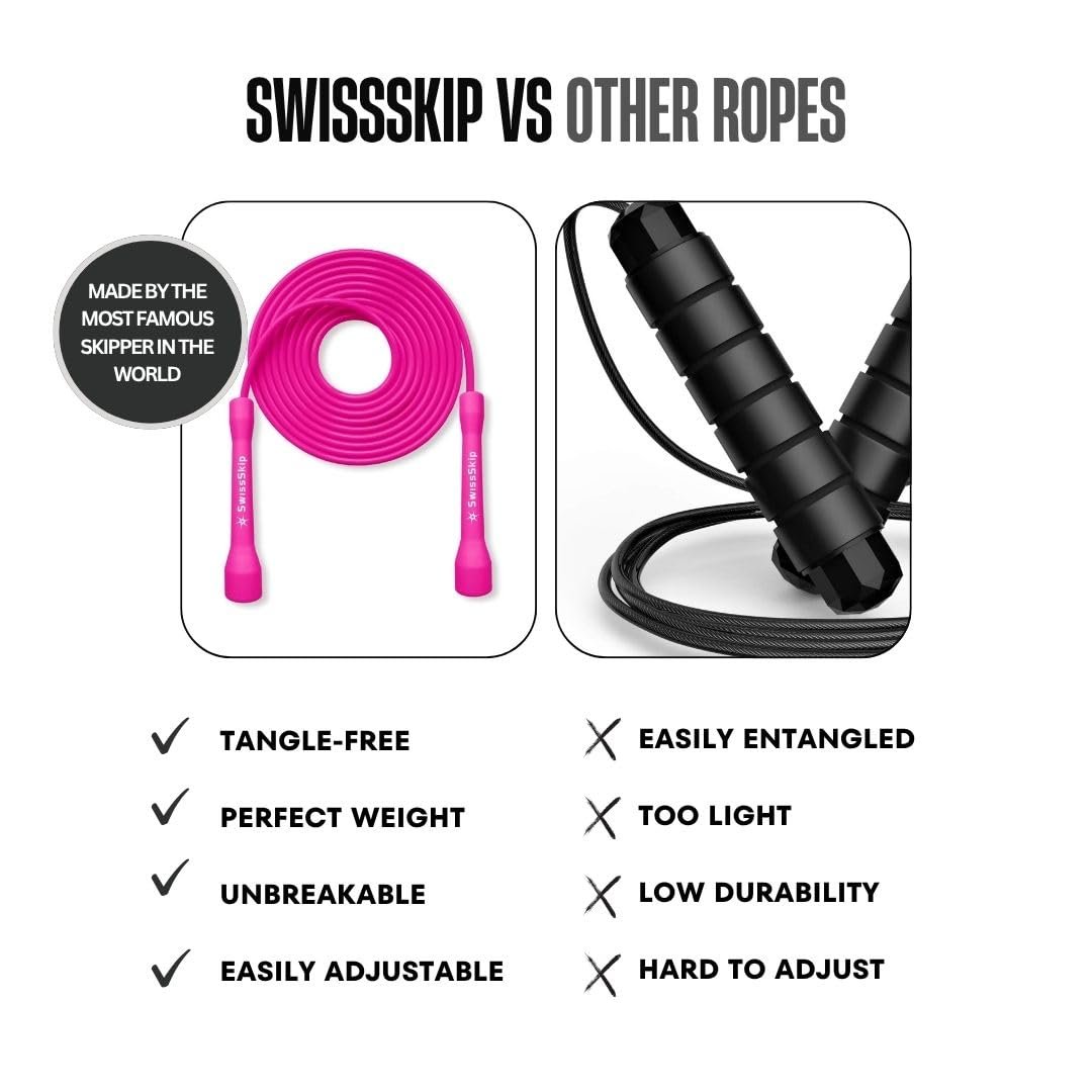 مراجعة حبل القفز SwissSkip من دايان كوليف: الخيار المثالي للمبتدئين والمحترفين!